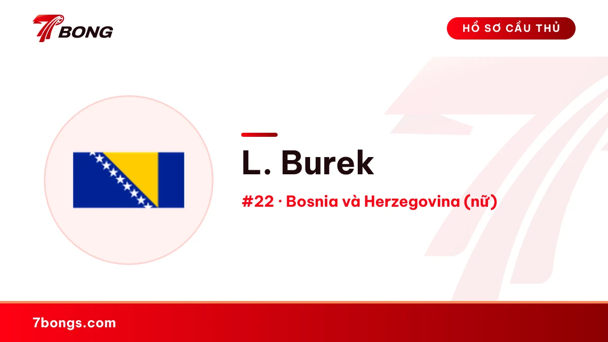 L. Burek — Bosnia và Herzegovina (nữ)