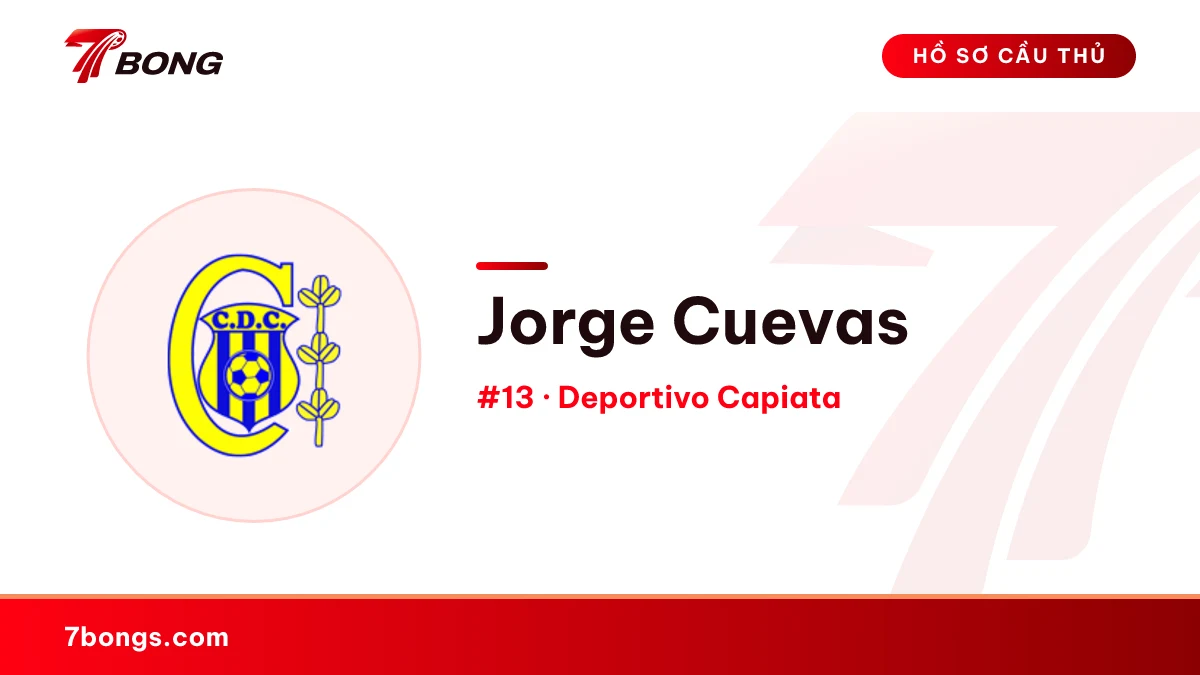 Jorge Cuevas — Deportivo Capiata