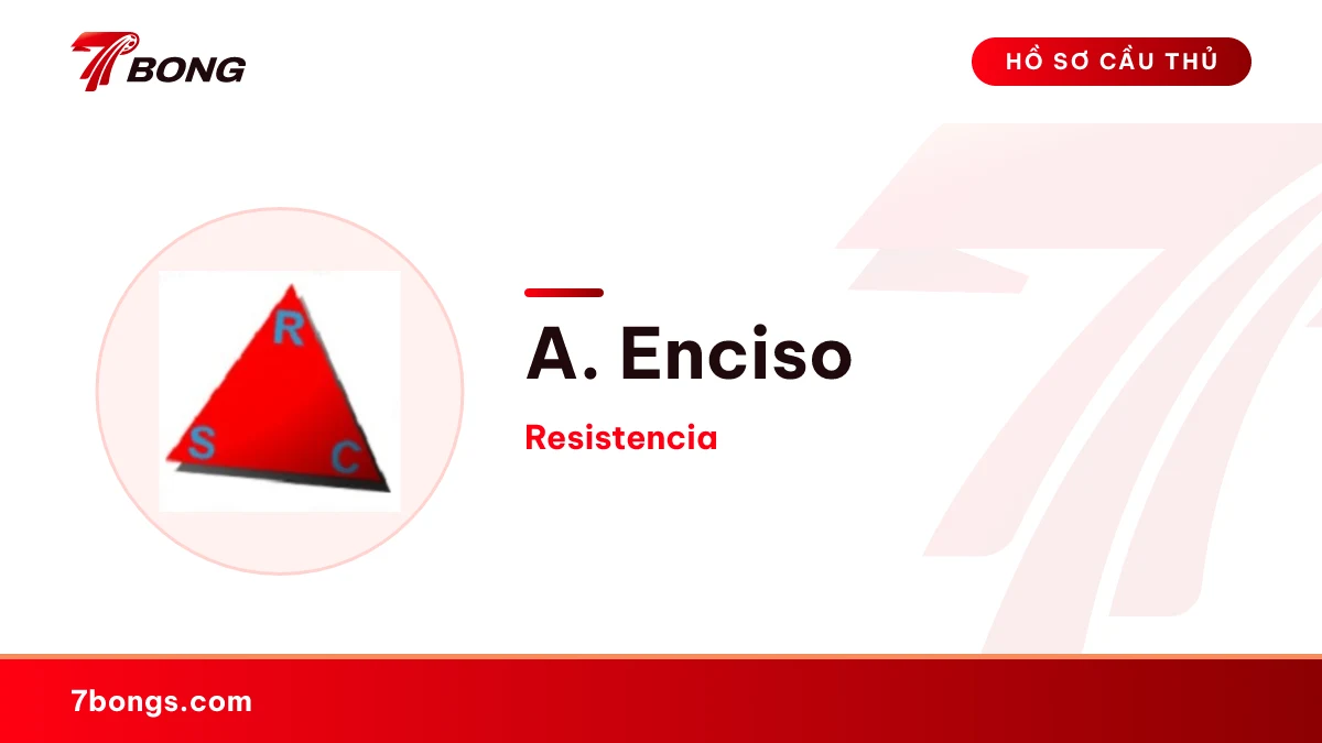 A. Enciso — Resistencia