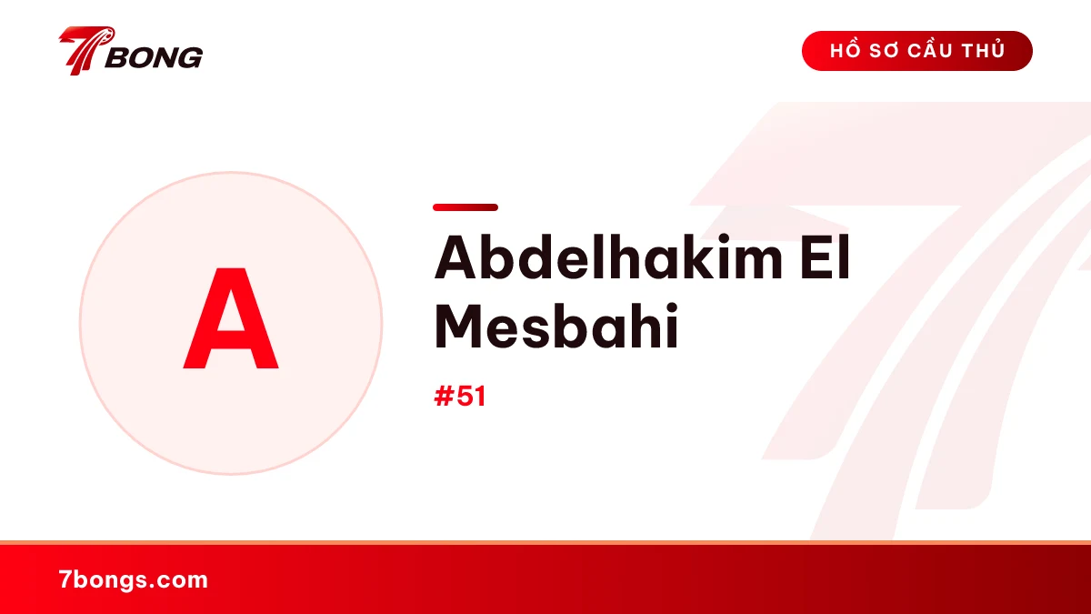 Abdelhakim El Mesbahi