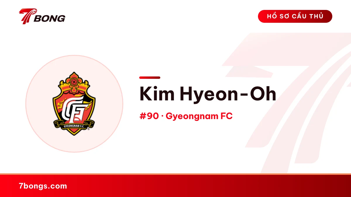 Kim Hyeon-Oh — Gyeongnam FC