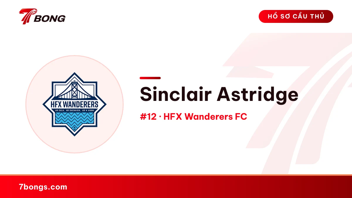Sinclair Astridge — HFX Wanderers FC