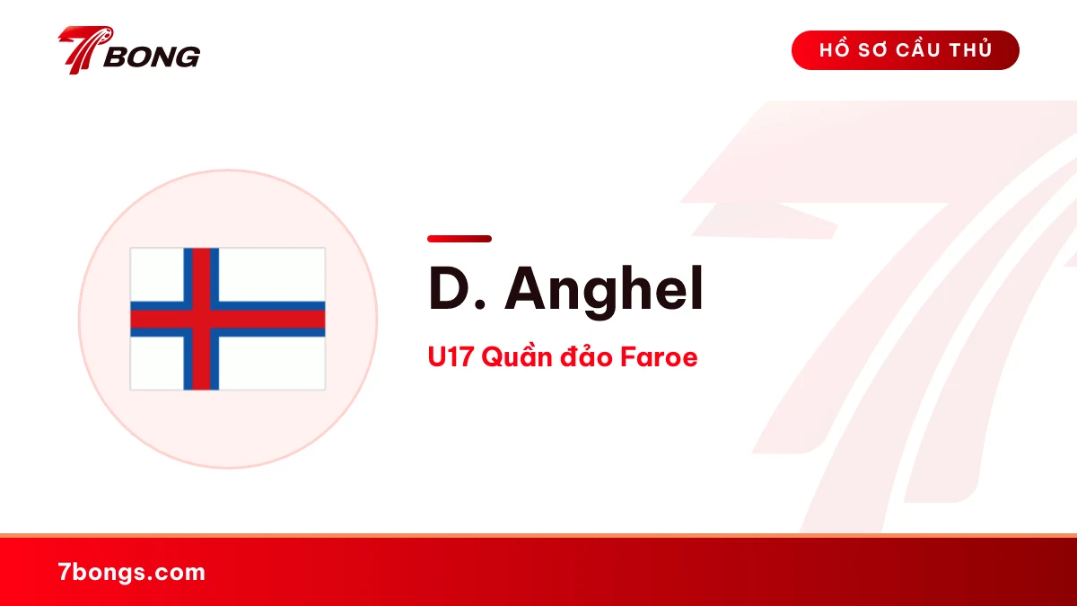 D. Anghel — U17 Quần đảo Faroe