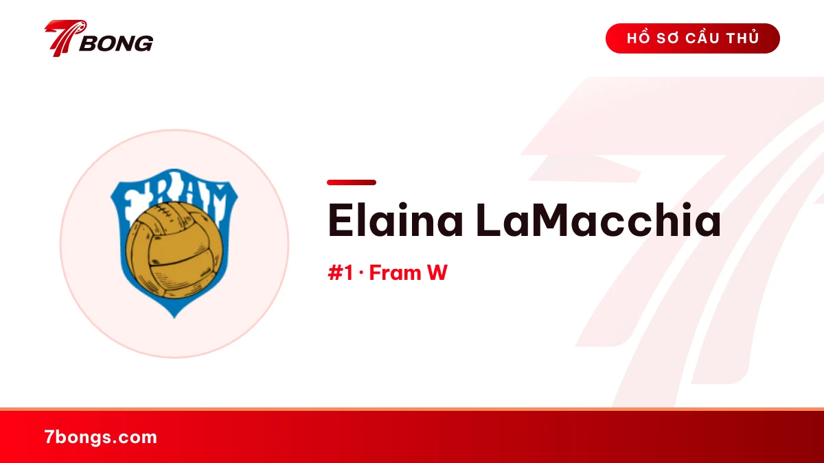 Elaina LaMacchia — Fram W