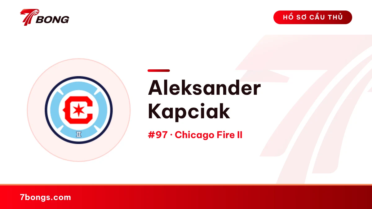 Aleksander Kapciak — Chicago Fire II