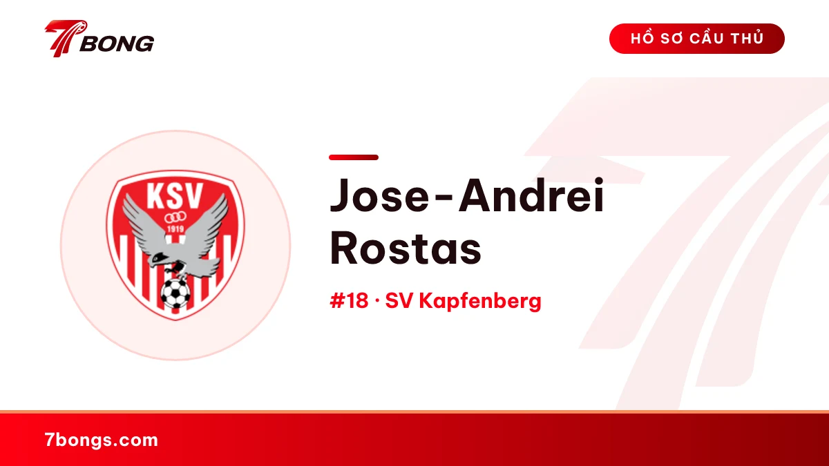 Jose-Andrei Rostas — SV Kapfenberg