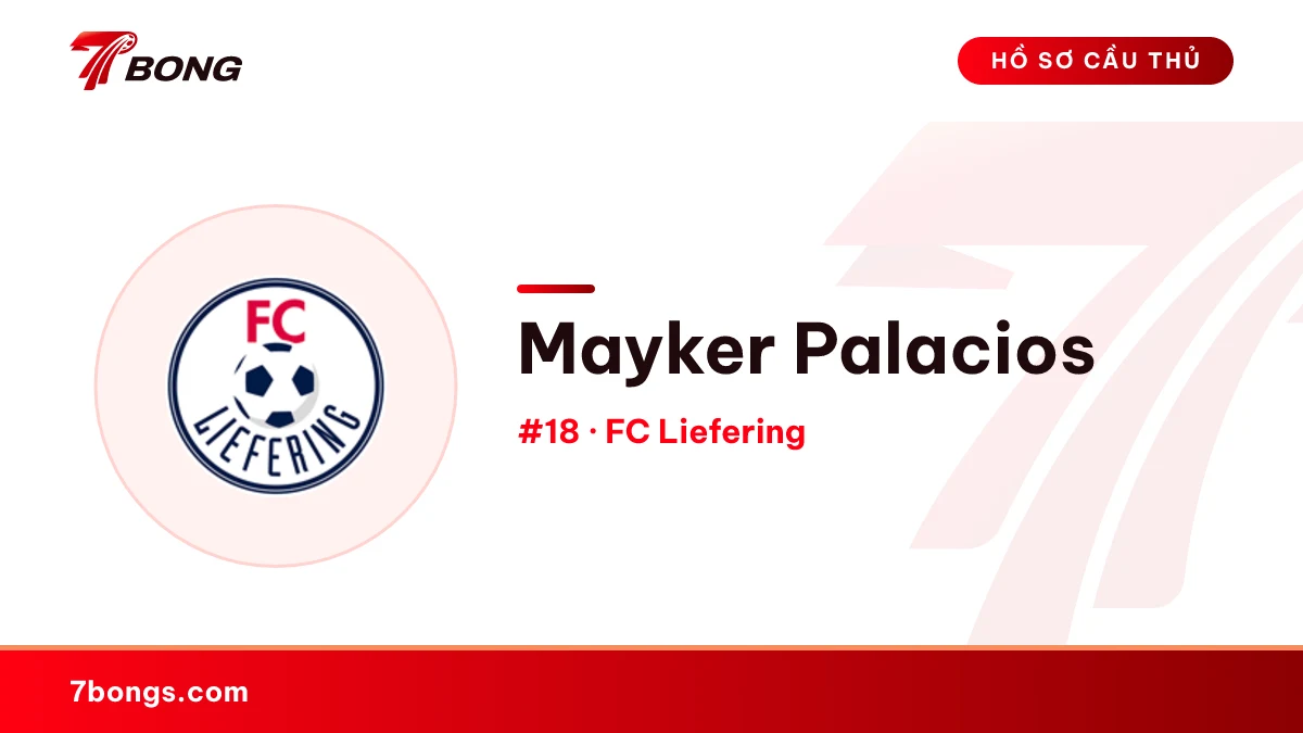 Mayker Palacios — FC Liefering