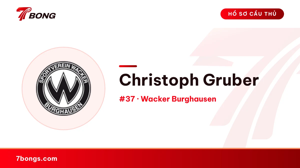 Christoph Gruber — Wacker Burghausen