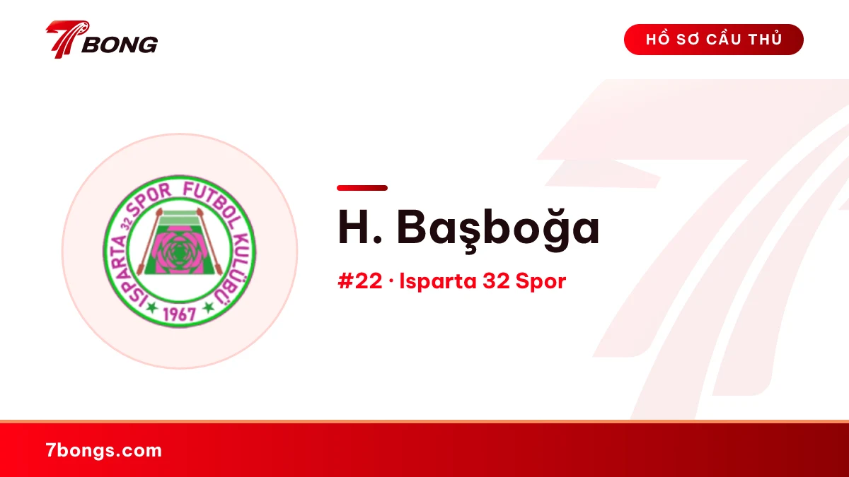 H. Başboğa — Isparta 32 Spor