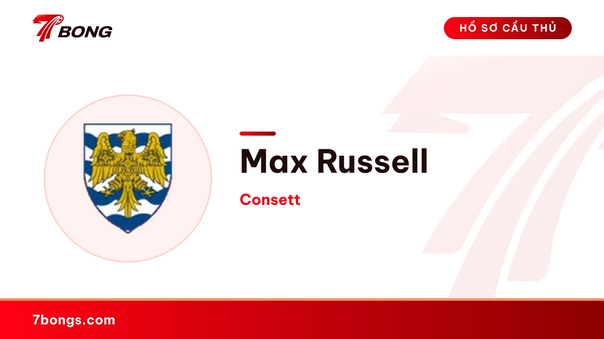 Max Russell — Consett