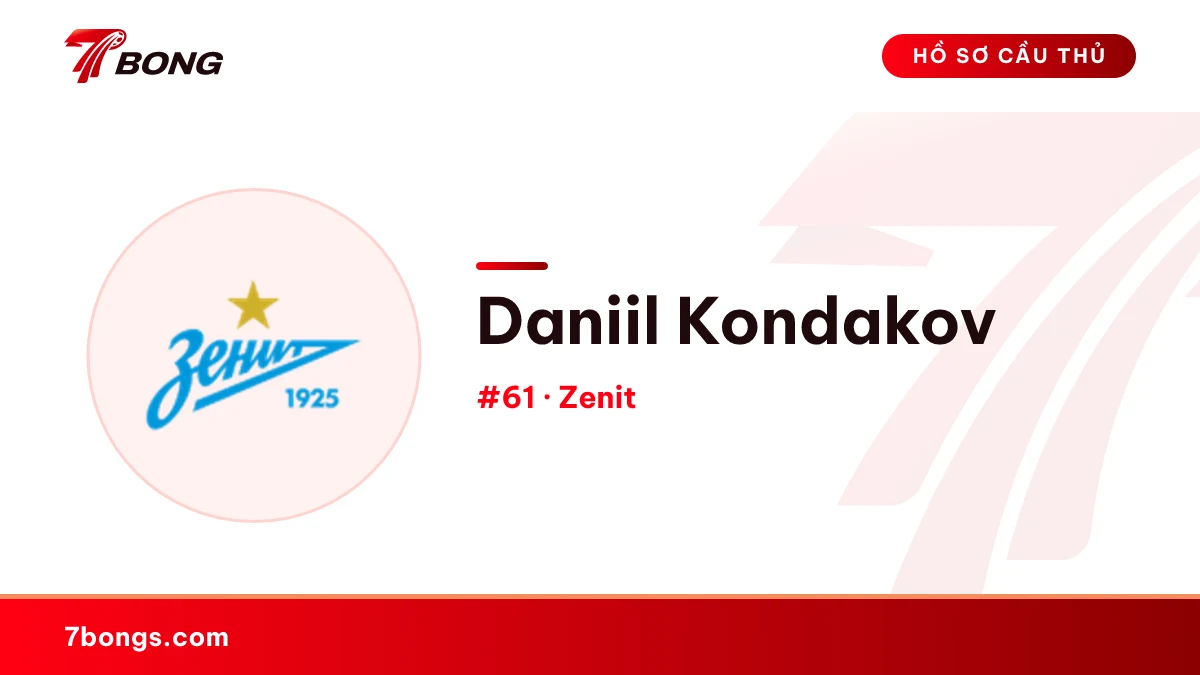 Daniil Kondakov — Zenit
