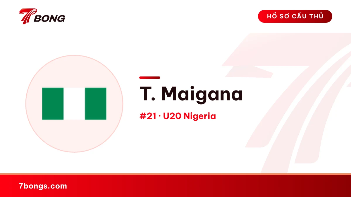 T. Maigana — U20 Nigeria