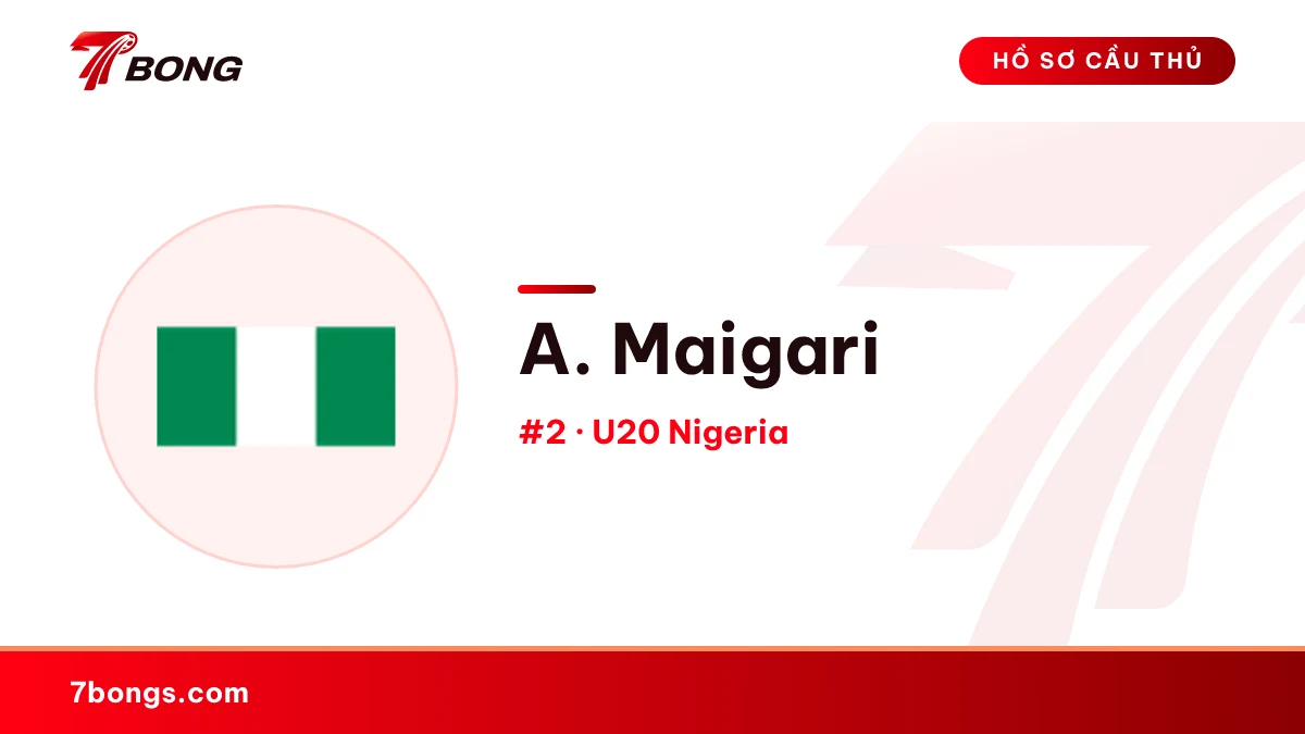 A. Maigari — U20 Nigeria