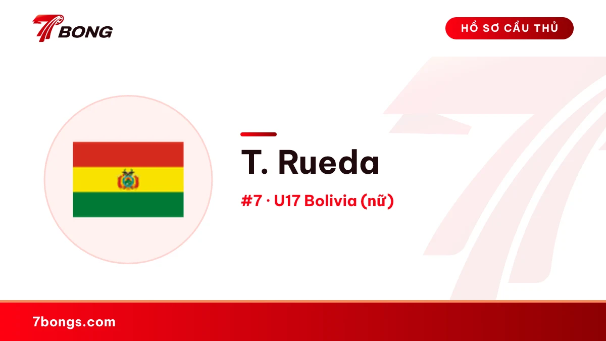 T. Rueda — U17 Bolivia (nữ)