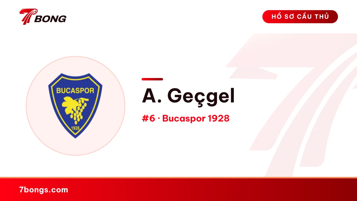 A. Geçgel — Bucaspor 1928