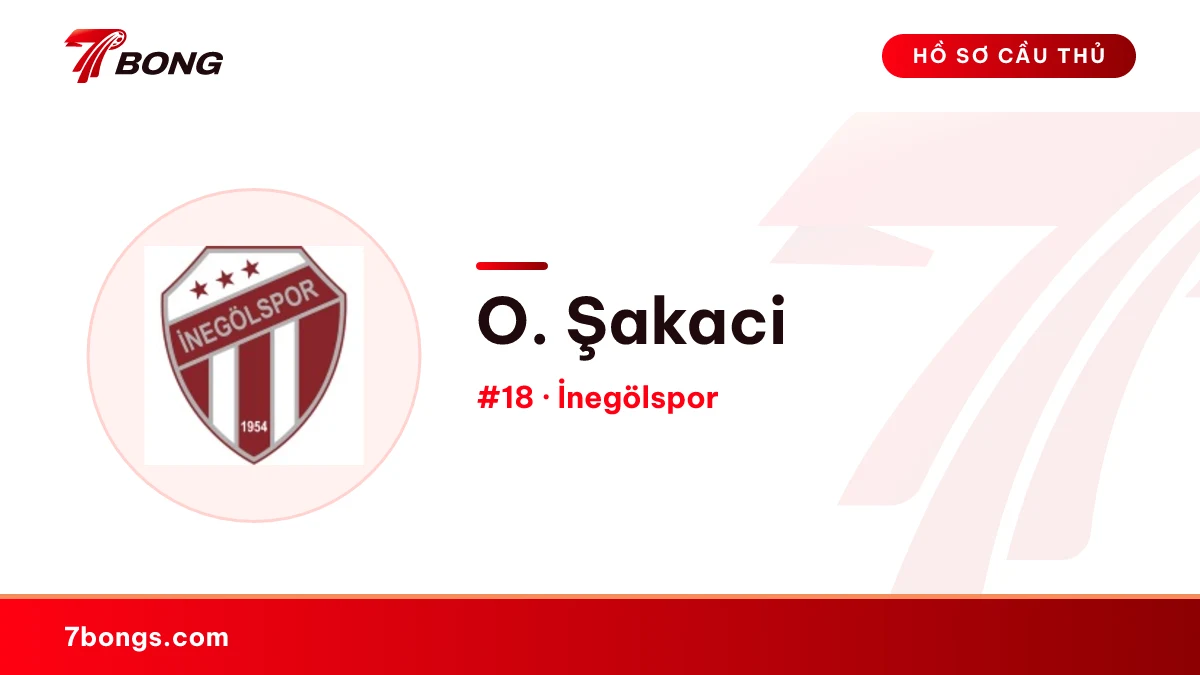 O. Şakaci — İnegölspor