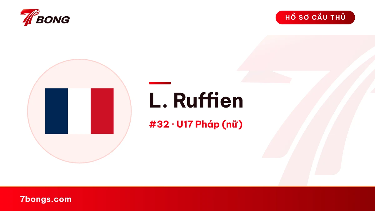 L. Ruffien — U17 Pháp (nữ)