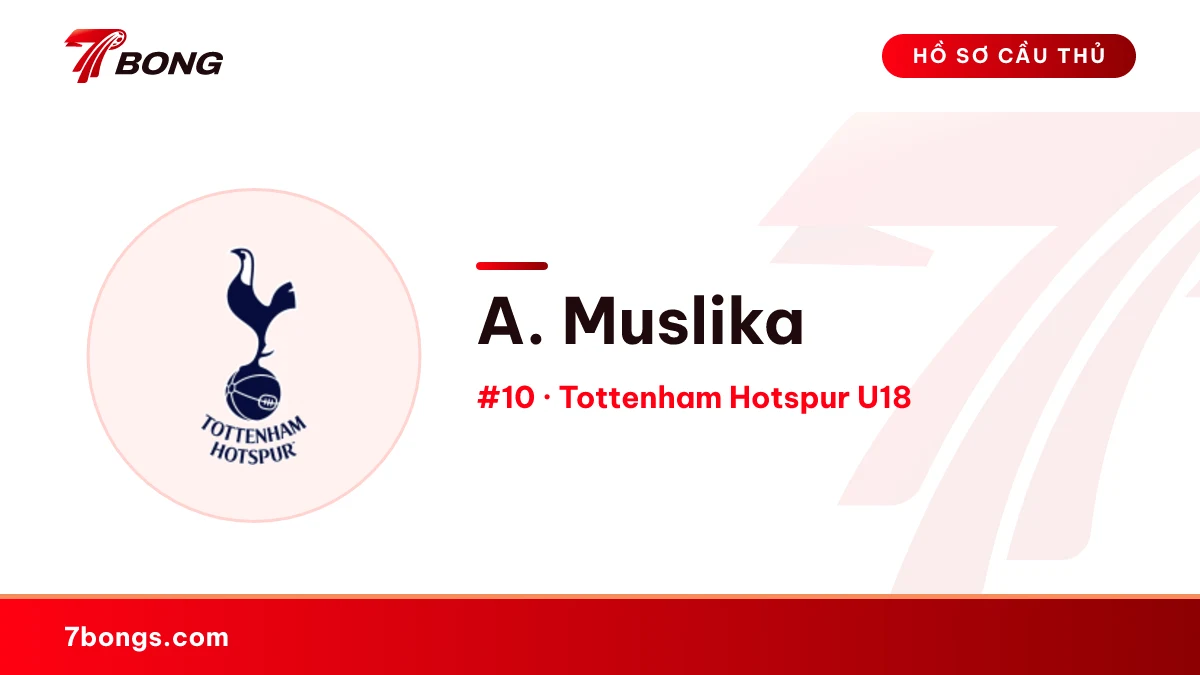 A. Muslika — Tottenham Hotspur U18