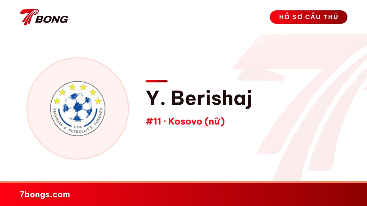 Y. Berishaj — Kosovo (nữ)
