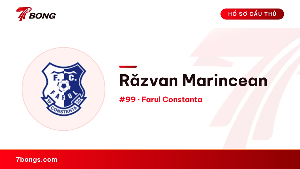 Răzvan Marincean — Farul Constanta
