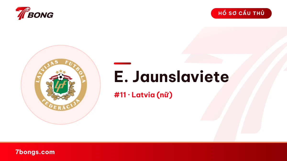 E. Jaunslaviete — Latvia (nữ)