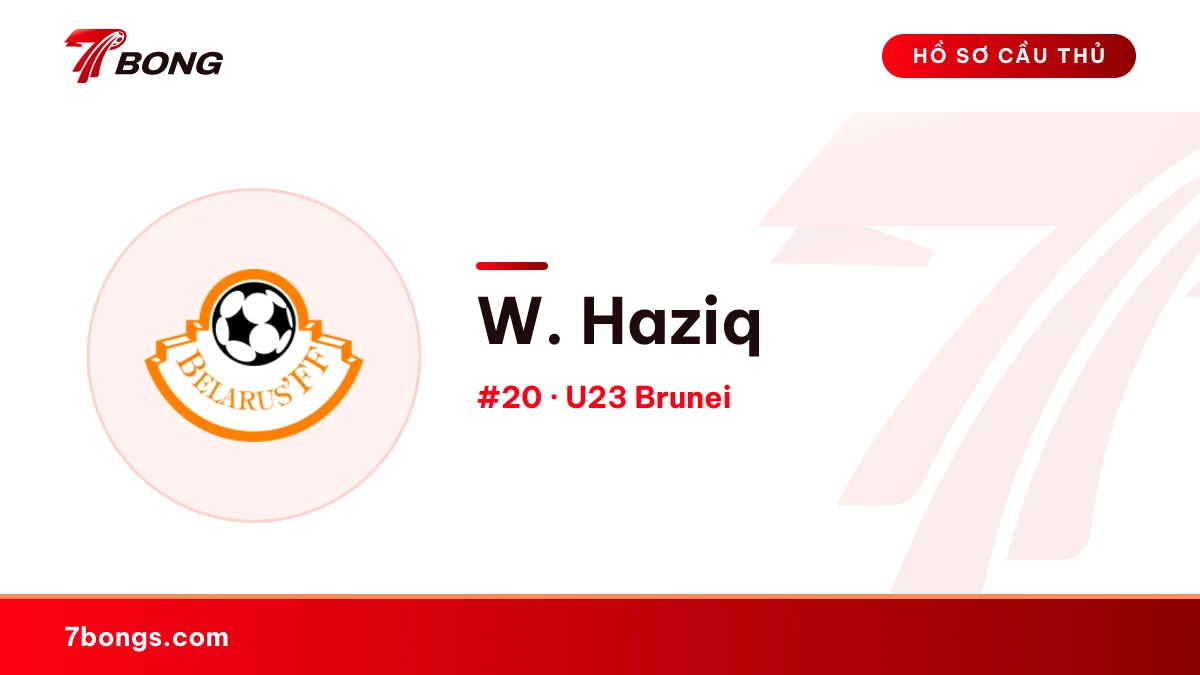 W. Haziq — U23 Brunei