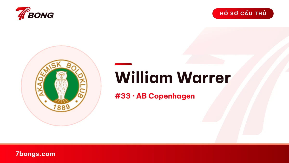William Warrer — AB Copenhagen