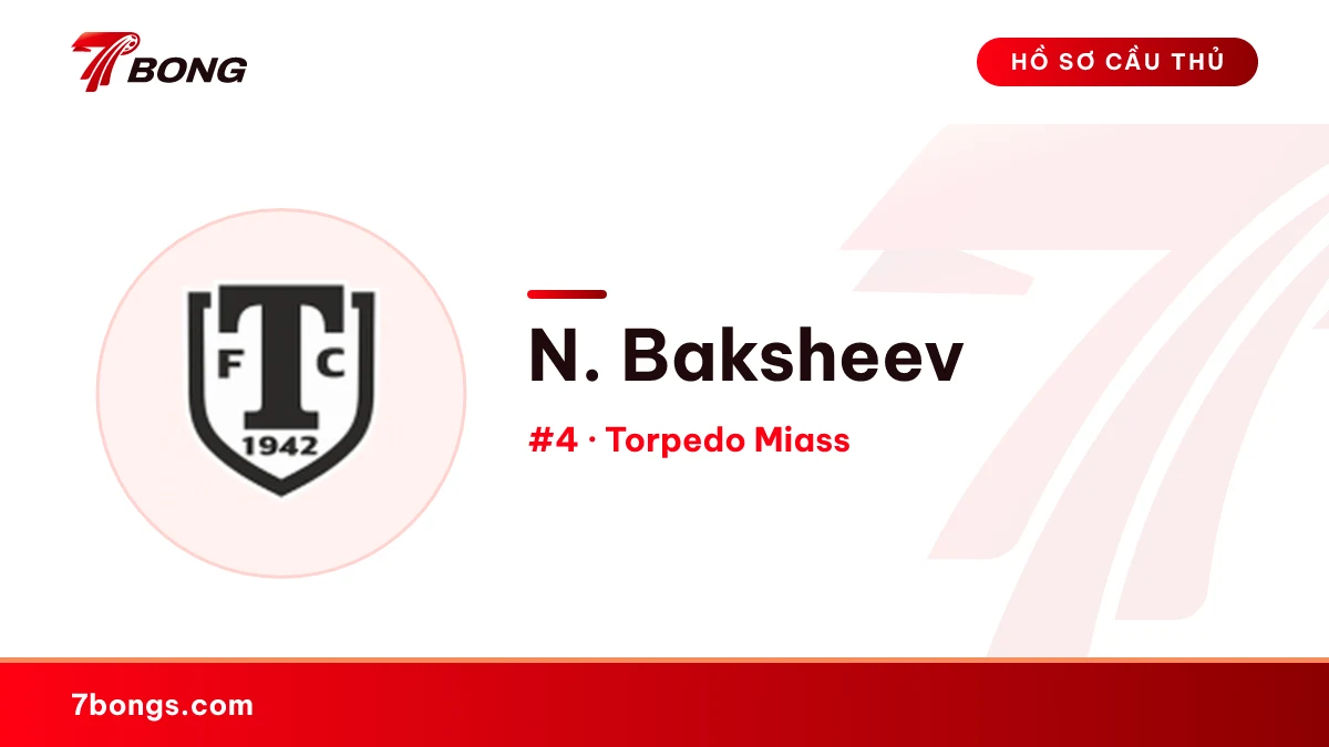 N. Baksheev — Torpedo Miass