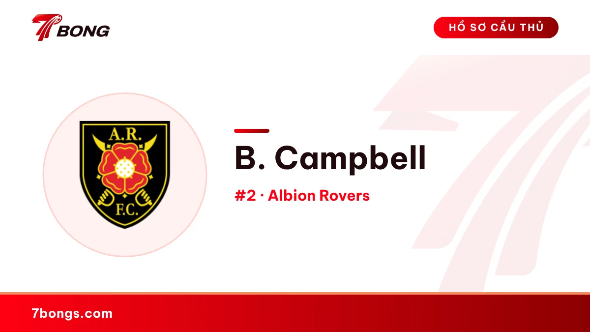 B. Campbell — Albion Rovers