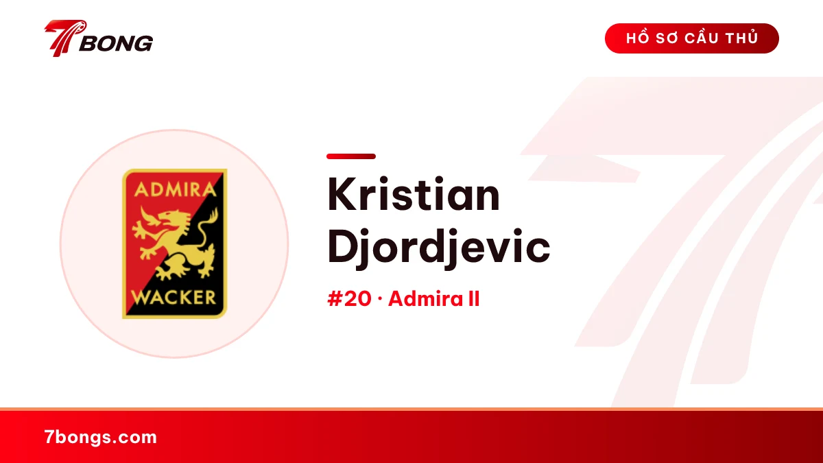 Kristian Djordjevic — Admira II