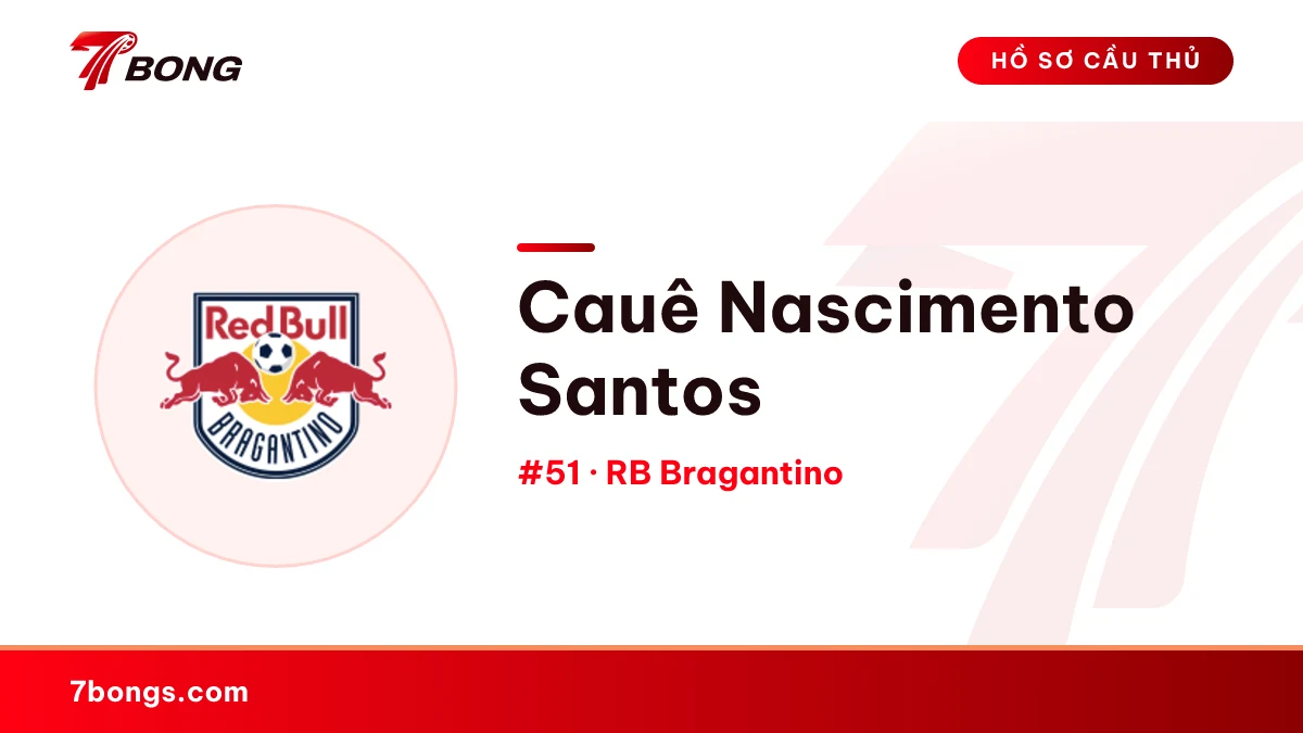 Cauê Nascimento Santos — RB Bragantino