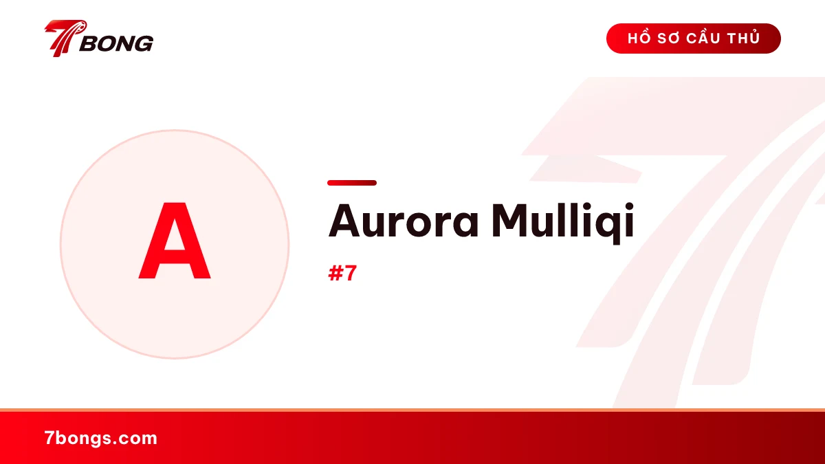 Aurora Mulliqi