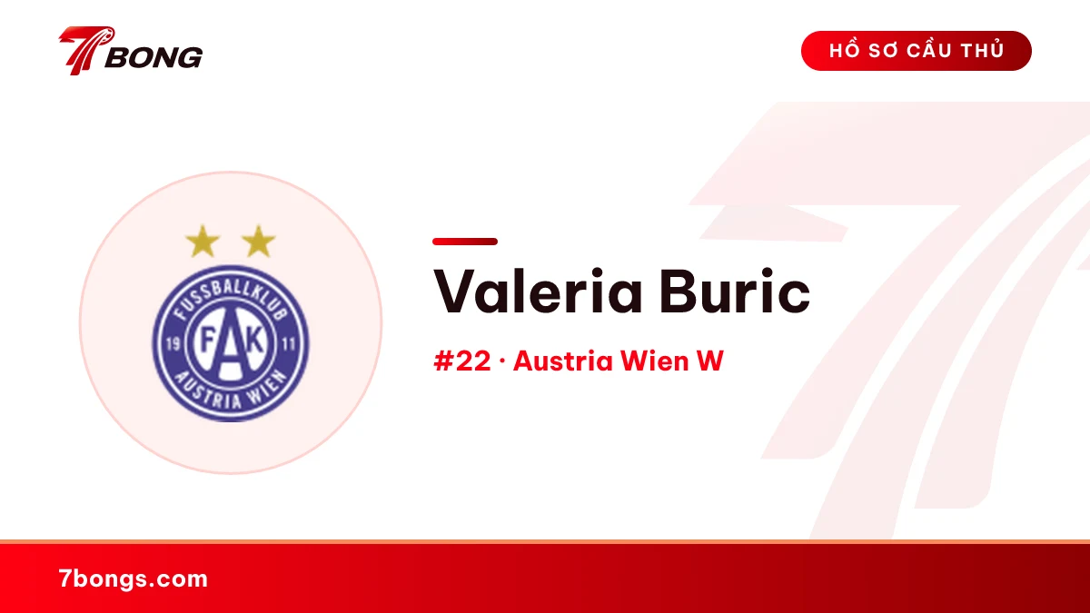Valeria Buric — Austria Wien W
