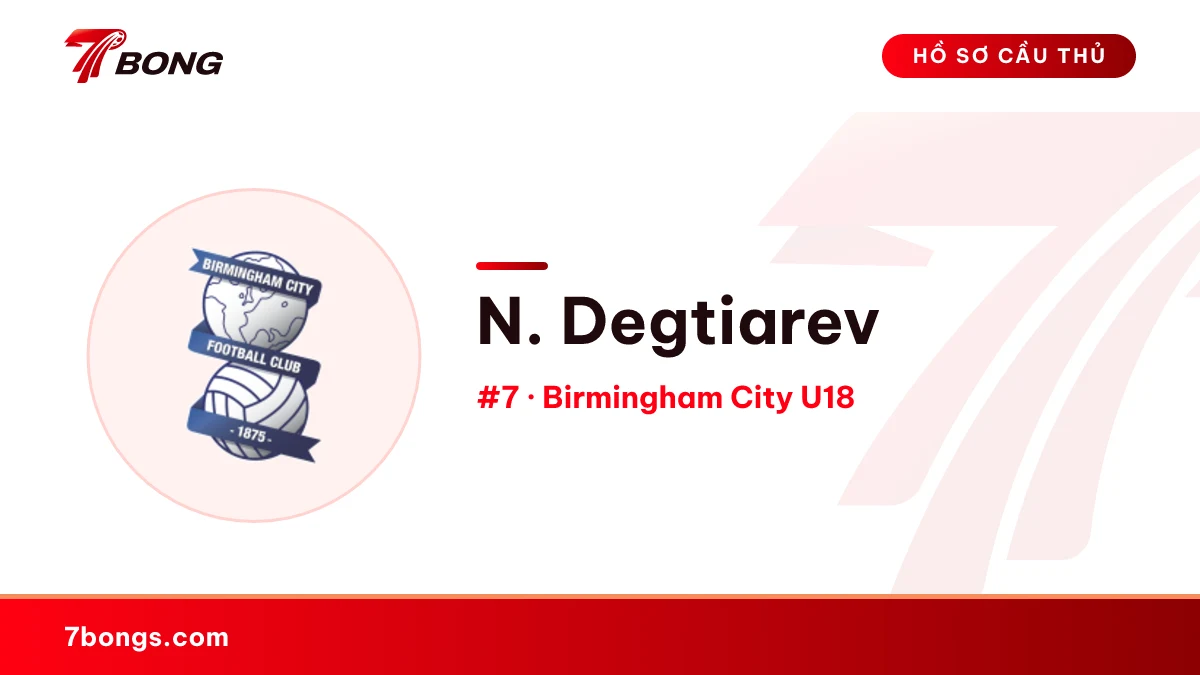 N. Degtiarev — Birmingham City U18