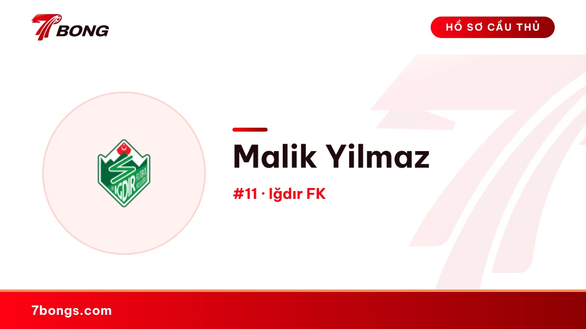 Malik Yilmaz — Iğdır FK