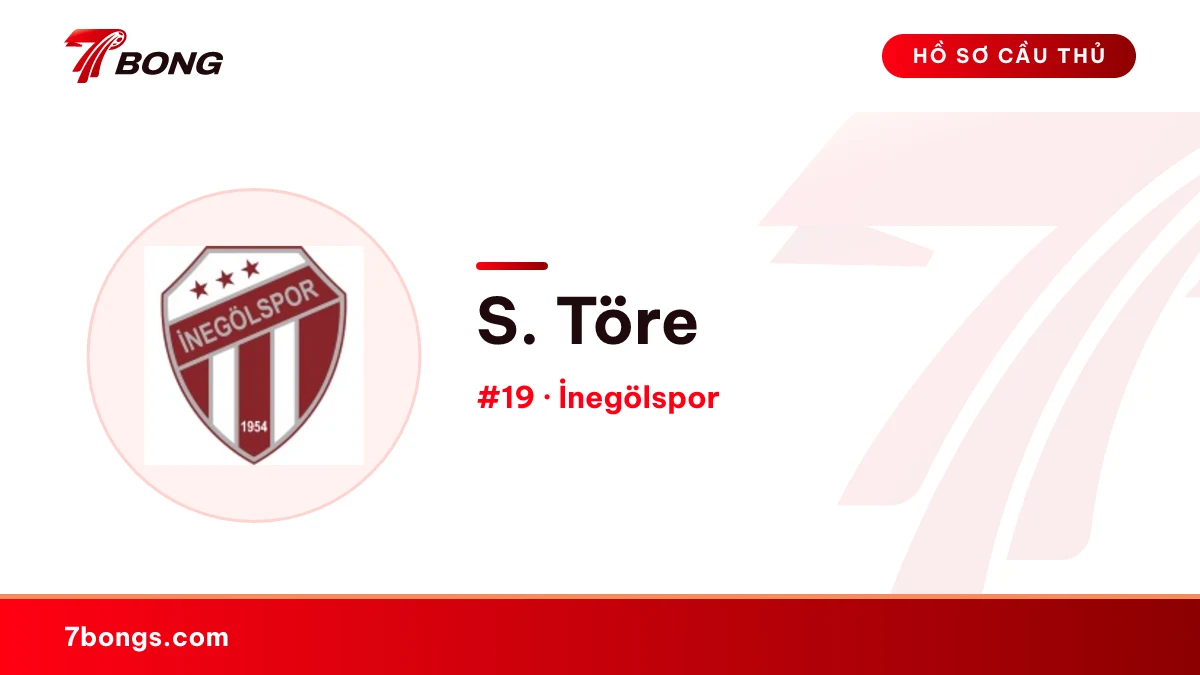 S. Töre — İnegölspor