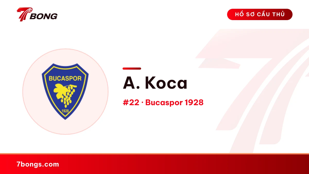 A. Koca — Bucaspor 1928