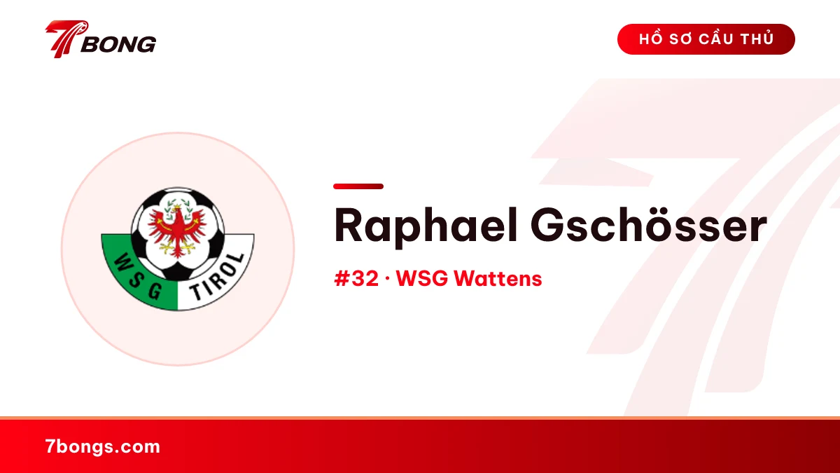 Raphael Gschösser — WSG Wattens