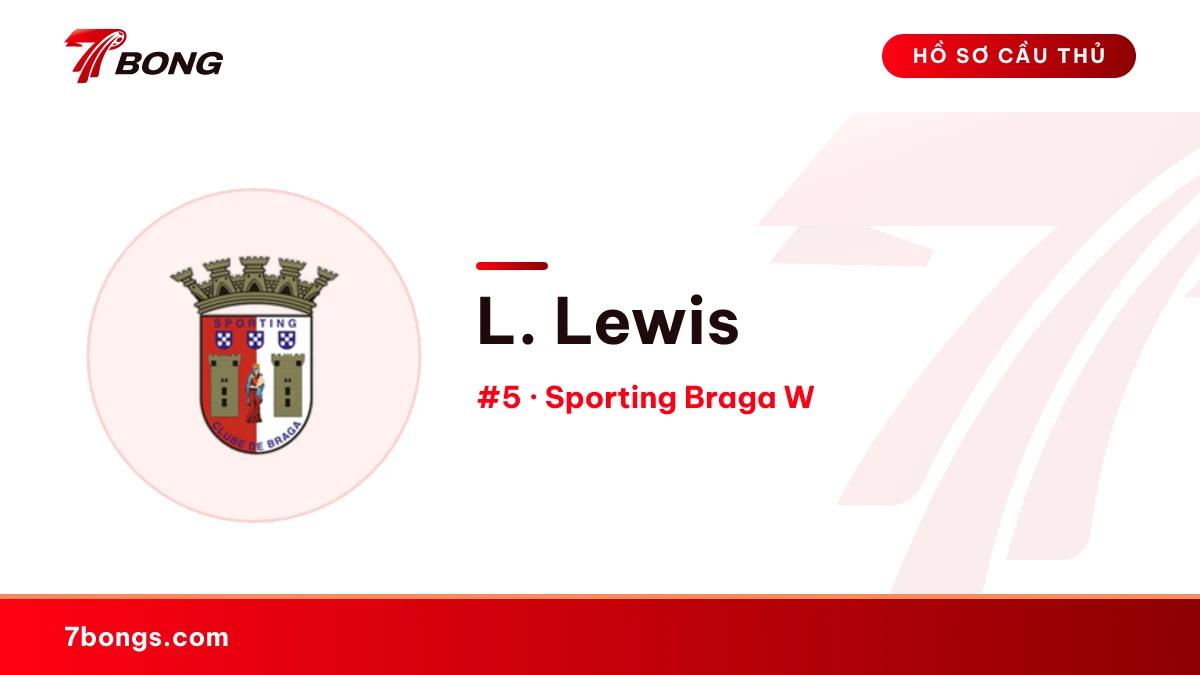 L. Lewis — Sporting Braga W