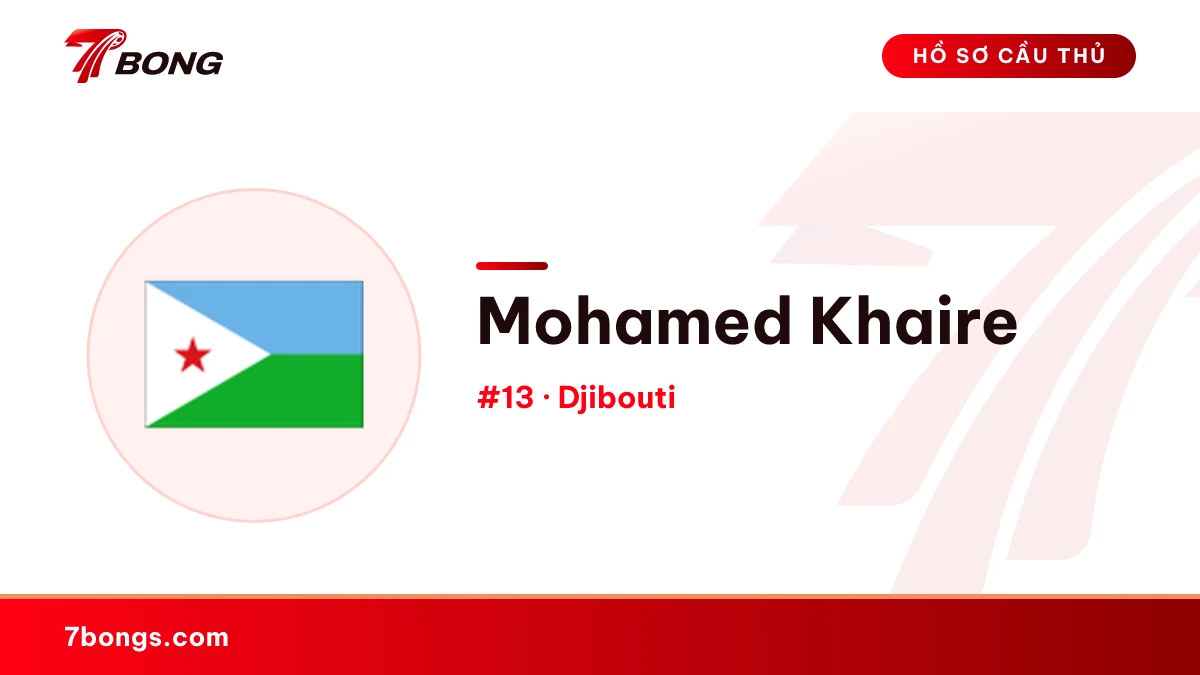 Mohamed Khaire — Djibouti