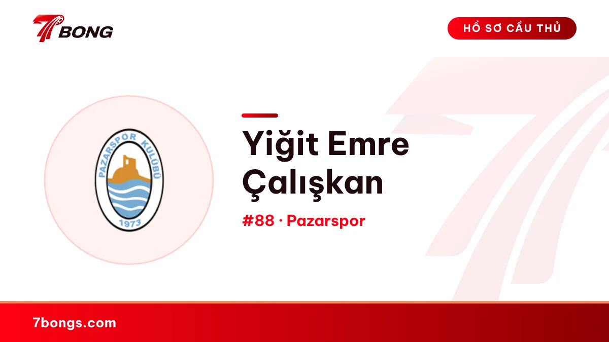 Yiğit Emre Çalışkan — Pazarspor
