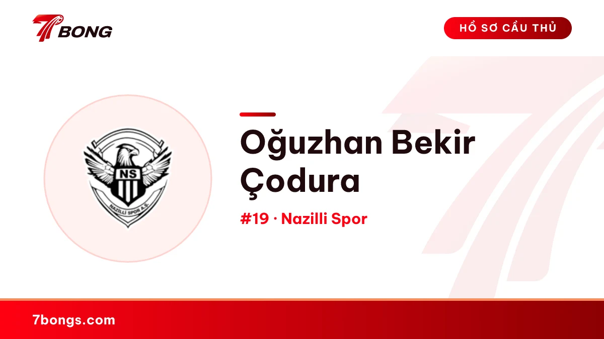 Oğuzhan Bekir  Çodura — Nazilli Spor