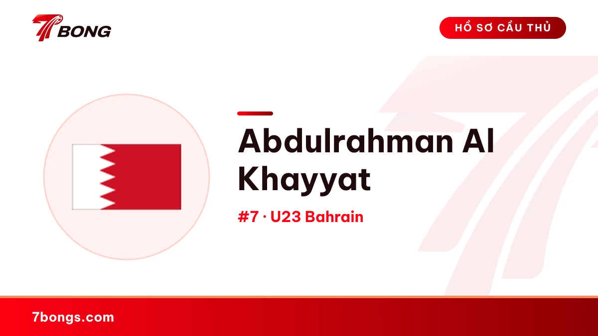 Abdulrahman Al Khayyat — U23 Bahrain