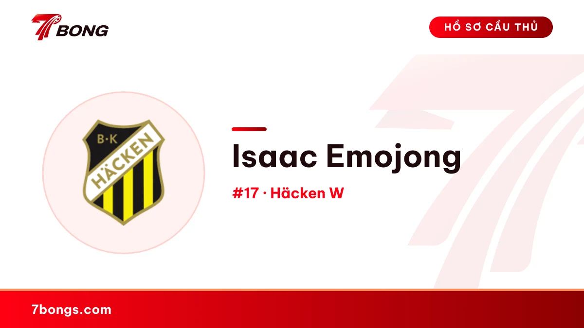 Isaac Emojong — Häcken W