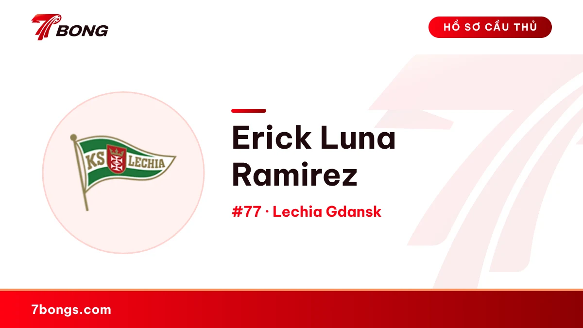 Erick Luna Ramirez — Lechia Gdansk