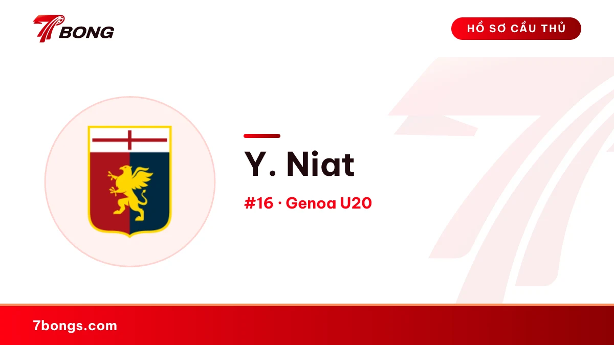 Y. Niat — Genoa U20