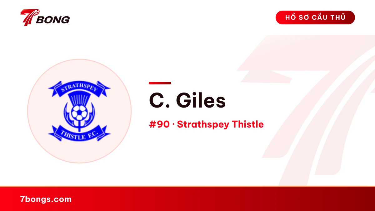 C. Giles — Strathspey Thistle
