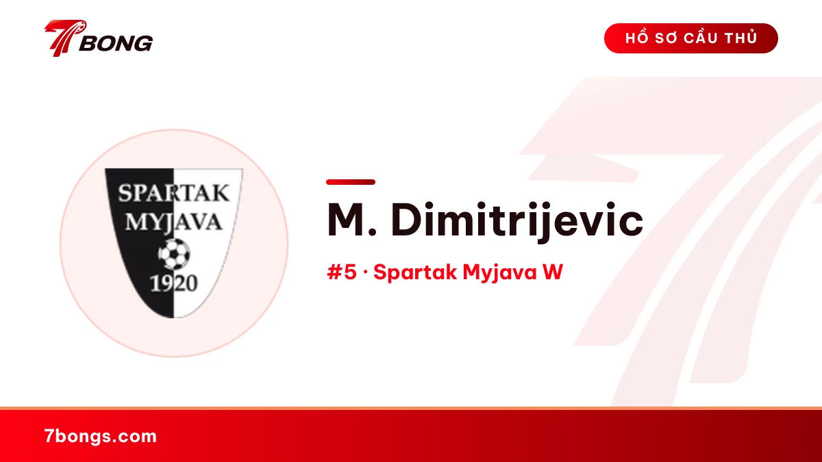 M. Dimitrijevic — Spartak Myjava W