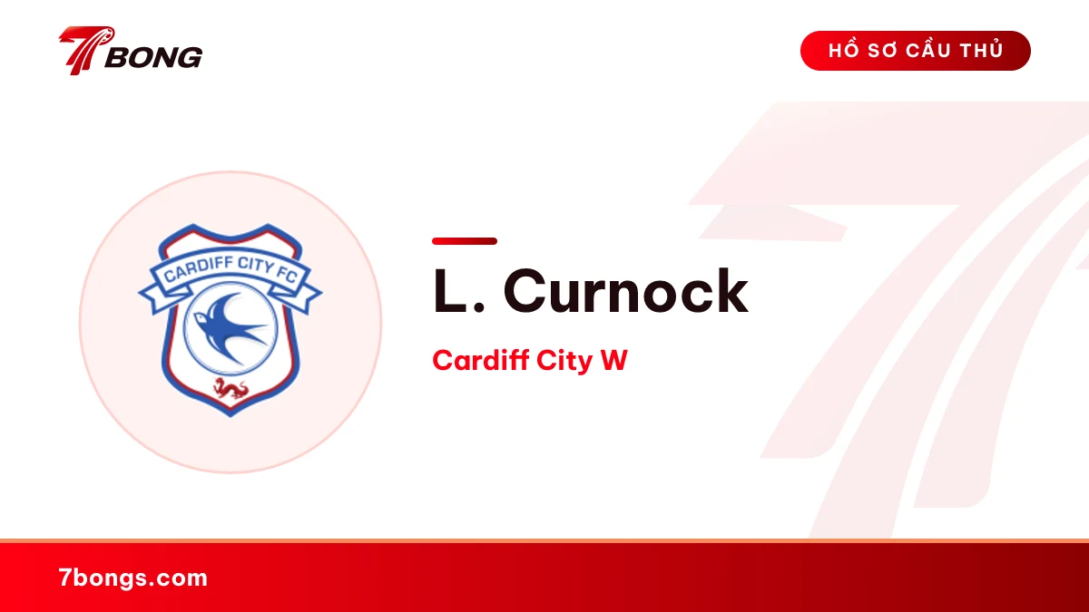 L. Curnock — Cardiff City W