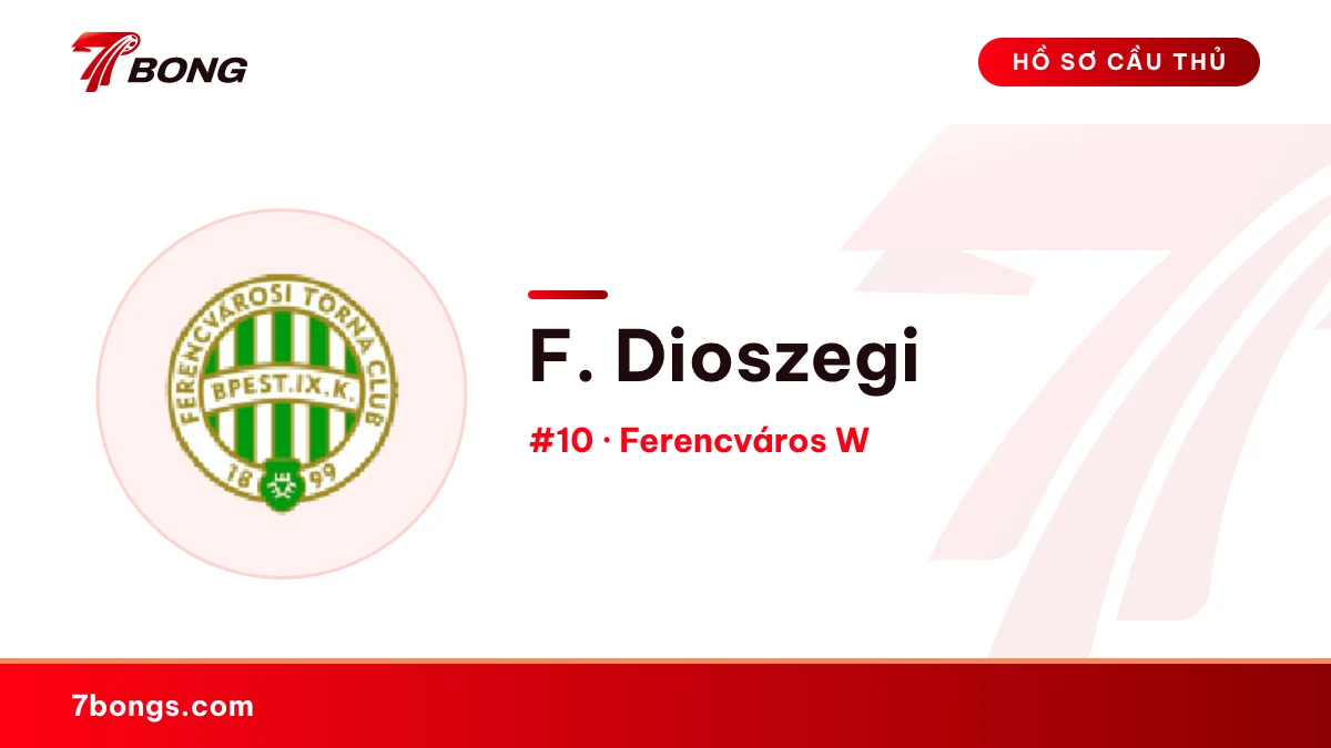 F. Dioszegi — Ferencváros W